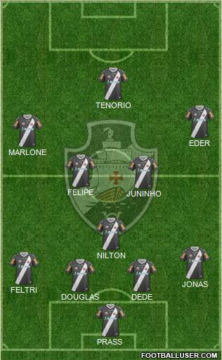 CR Vasco da Gama Formation 2012