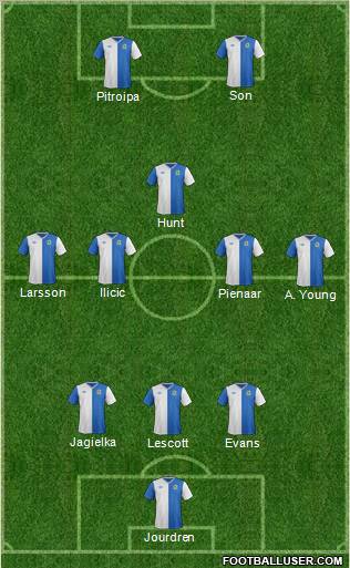 Blackburn Rovers Formation 2012