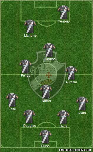 CR Vasco da Gama Formation 2012