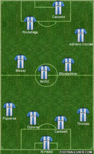 Wigan Athletic Formation 2012