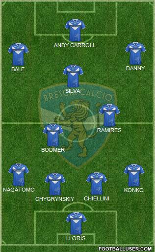 Brescia Formation 2012