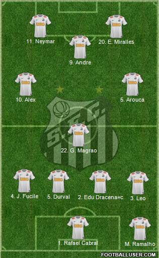 Santos FC Formation 2012