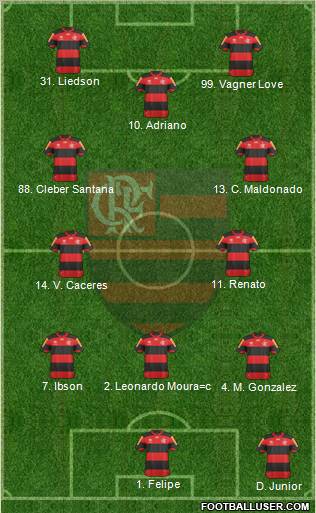 CR Flamengo Formation 2012