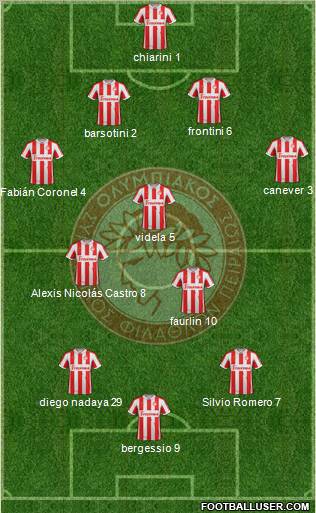 Olympiakos SF Piraeus Formation 2012