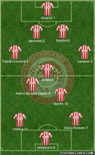 Olympiakos SF Piraeus Formation 2012