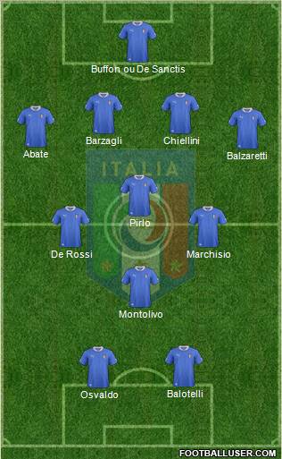 Italy Formation 2012