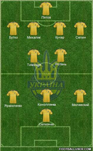 Ukraine Formation 2012