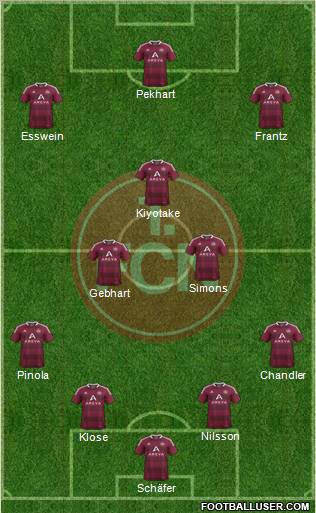 1.FC Nürnberg Formation 2012