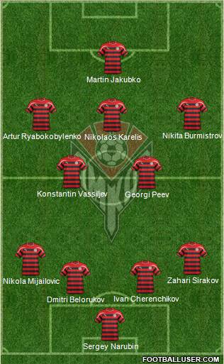 Amkar Perm Formation 2012