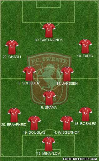 FC Twente Formation 2012