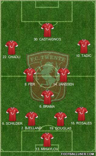 FC Twente Formation 2012