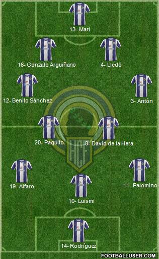 Hércules C.F., S.A.D. Formation 2012