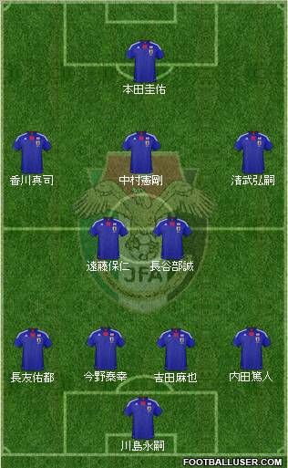 Japan Formation 2012