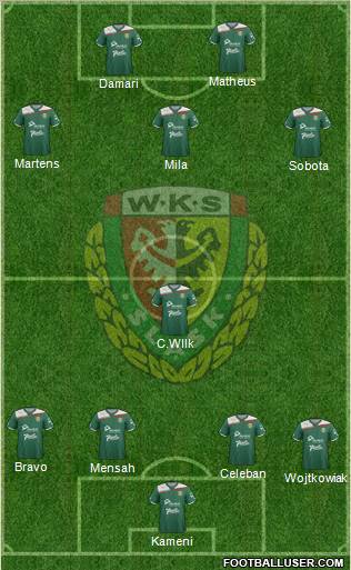 WKS Slask Wroclaw Formation 2012