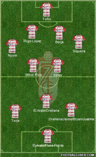 Granada C.F. Formation 2012