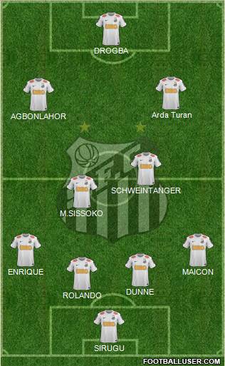 Santos FC Formation 2012