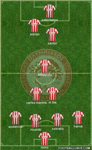 Olympiakos SF Piraeus Formation 2012