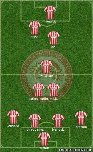 Olympiakos SF Piraeus Formation 2012