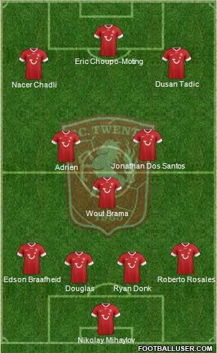 FC Twente Formation 2012