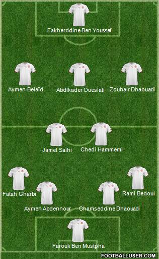 Tunisia Formation 2012