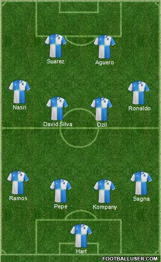 Bristol Rovers Formation 2012