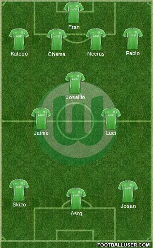 VfL Wolfsburg Formation 2012