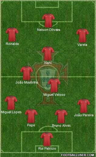 Portugal Formation 2012