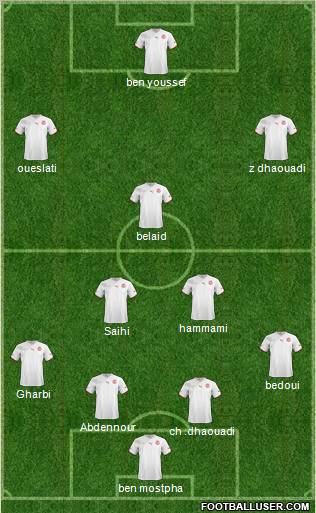 Tunisia Formation 2012