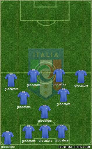 Italy Formation 2012