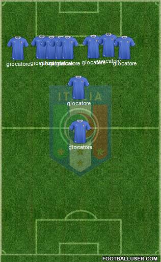 Italy Formation 2012