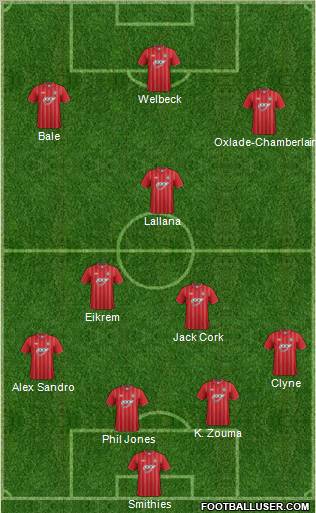 Southampton Formation 2012