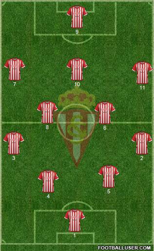 Real Sporting S.A.D. Formation 2012