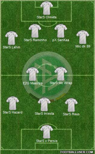 Germany Formation 2012