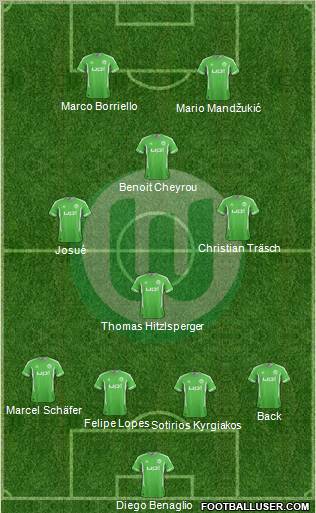 VfL Wolfsburg Formation 2012