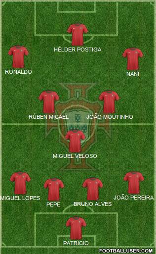 Portugal Formation 2012