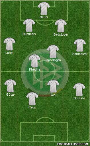 Germany Formation 2012