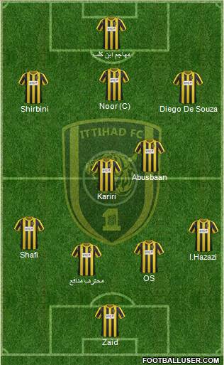 Al-Ittihad (KSA) Formation 2012