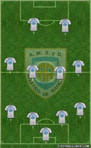 Atlético Rafaela Formation 2012