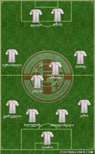 Georgia Formation 2012