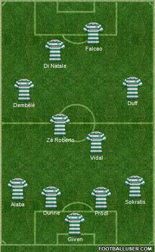 Celtic Formation 2012