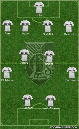 Vitória Sport Club Formation 2012