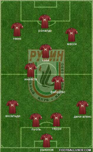 Rubin Kazan Formation 2012