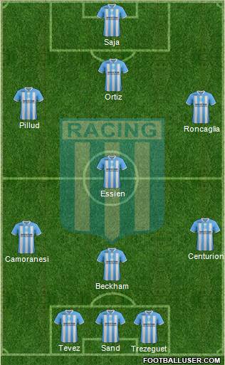 Racing Club Formation 2012