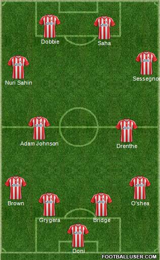 Sunderland Formation 2012