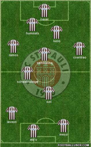 FC St. Pauli Formation 2012