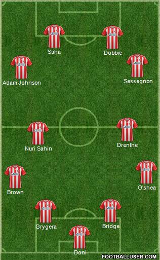 Sunderland Formation 2012