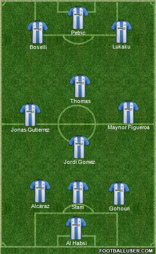 Wigan Athletic Formation 2012