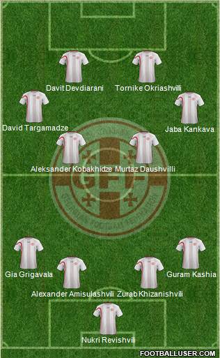 Georgia Formation 2012