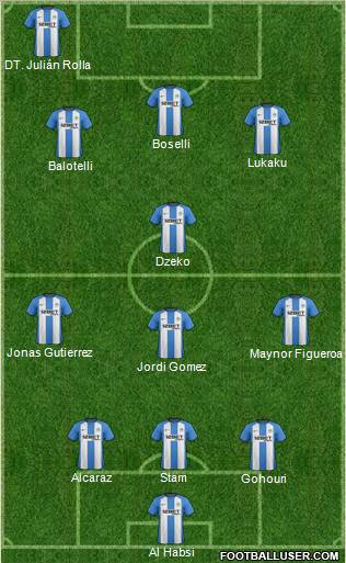 Wigan Athletic Formation 2012