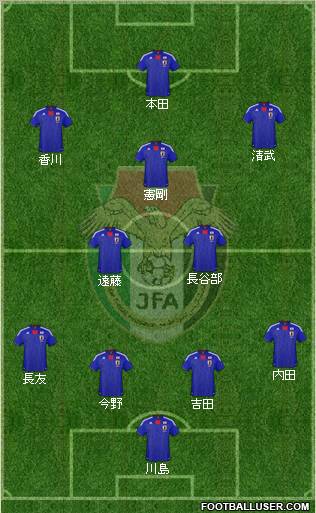 Japan Formation 2012